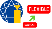 upgrade progeCAD ze single 20xx na flexibilní 2027