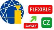 upgrade progeCAD ze single 20xx na flexibilní 2027 CZ