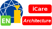 iCare pro progeCAD Architecture